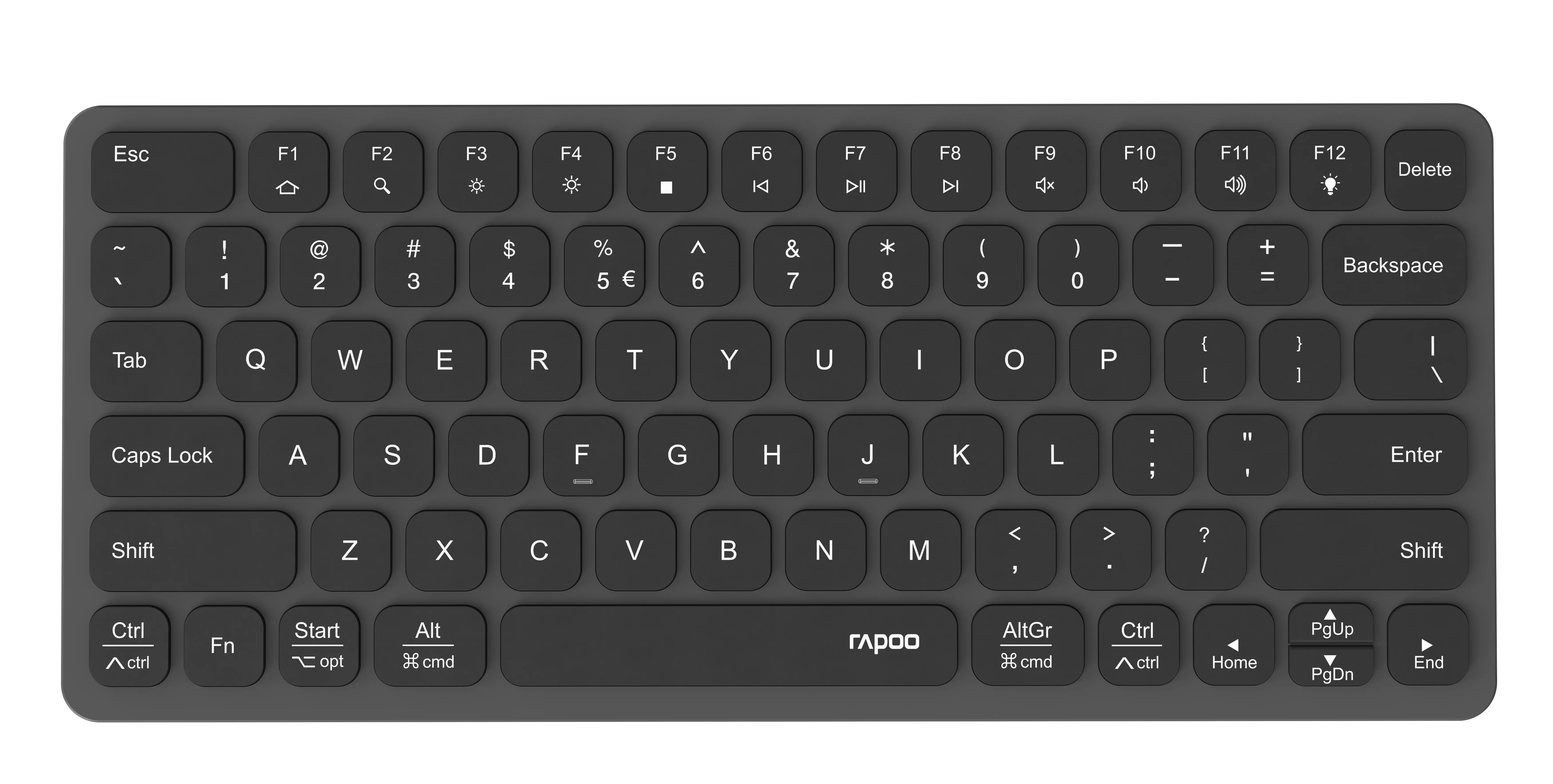 UCK-6001