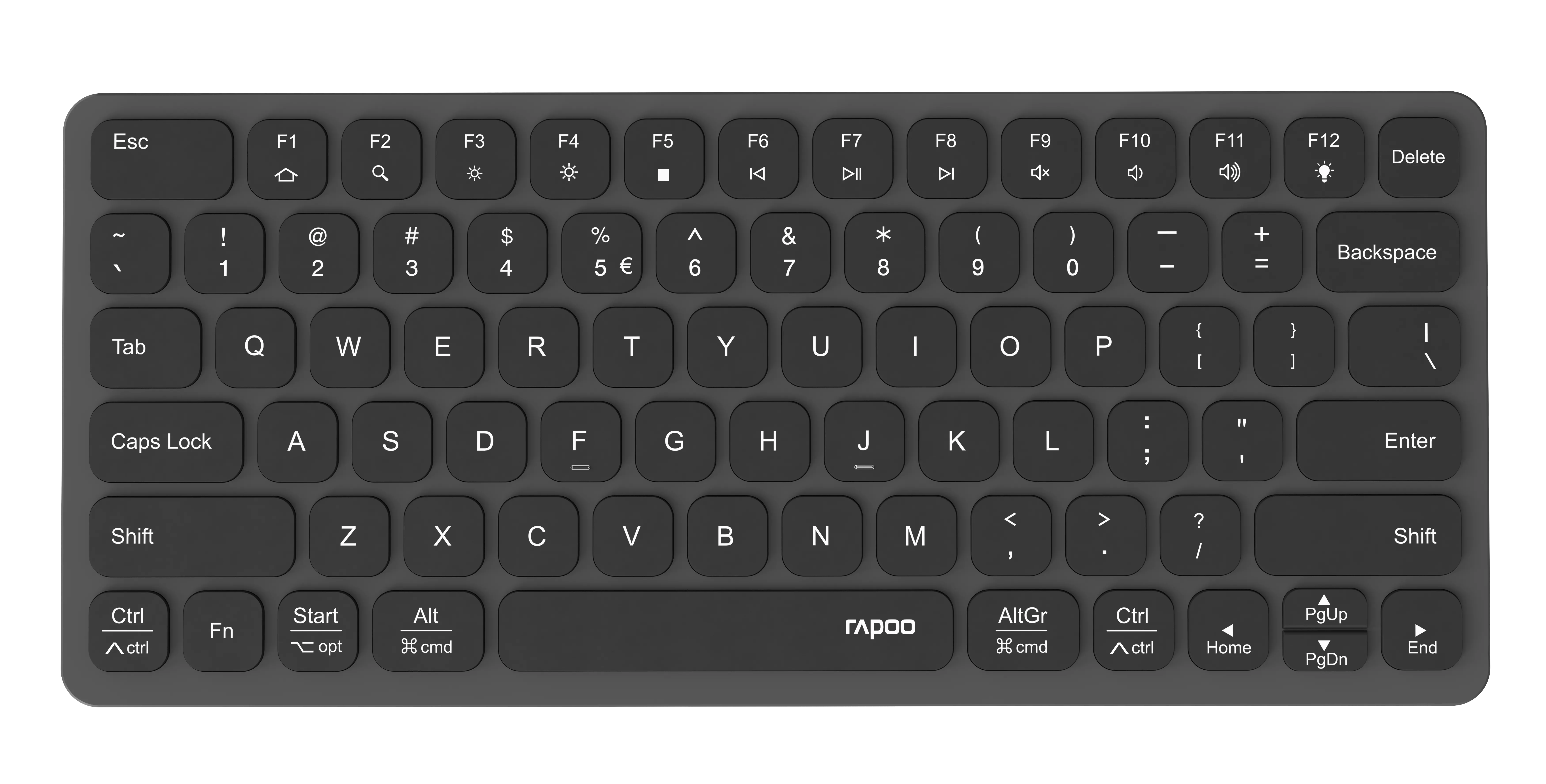 UCK-6001