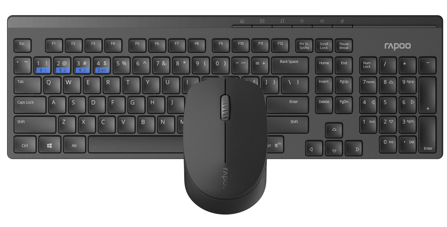 Rapoo 8100M Wireless Tastiera & Mouse Set BN 