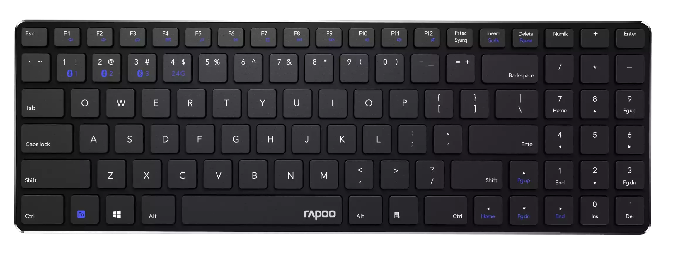 E9100M