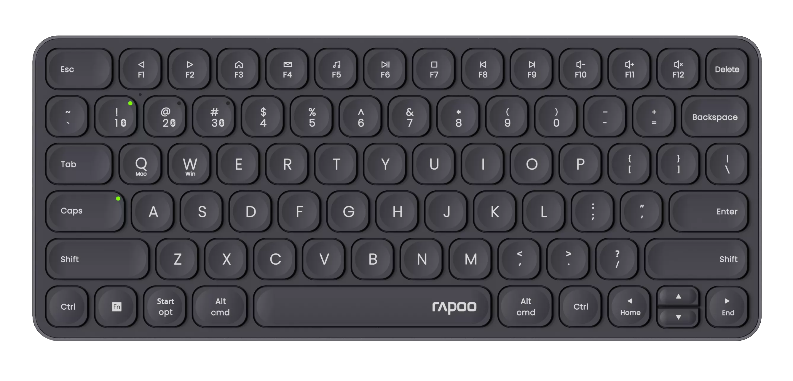 E9010M