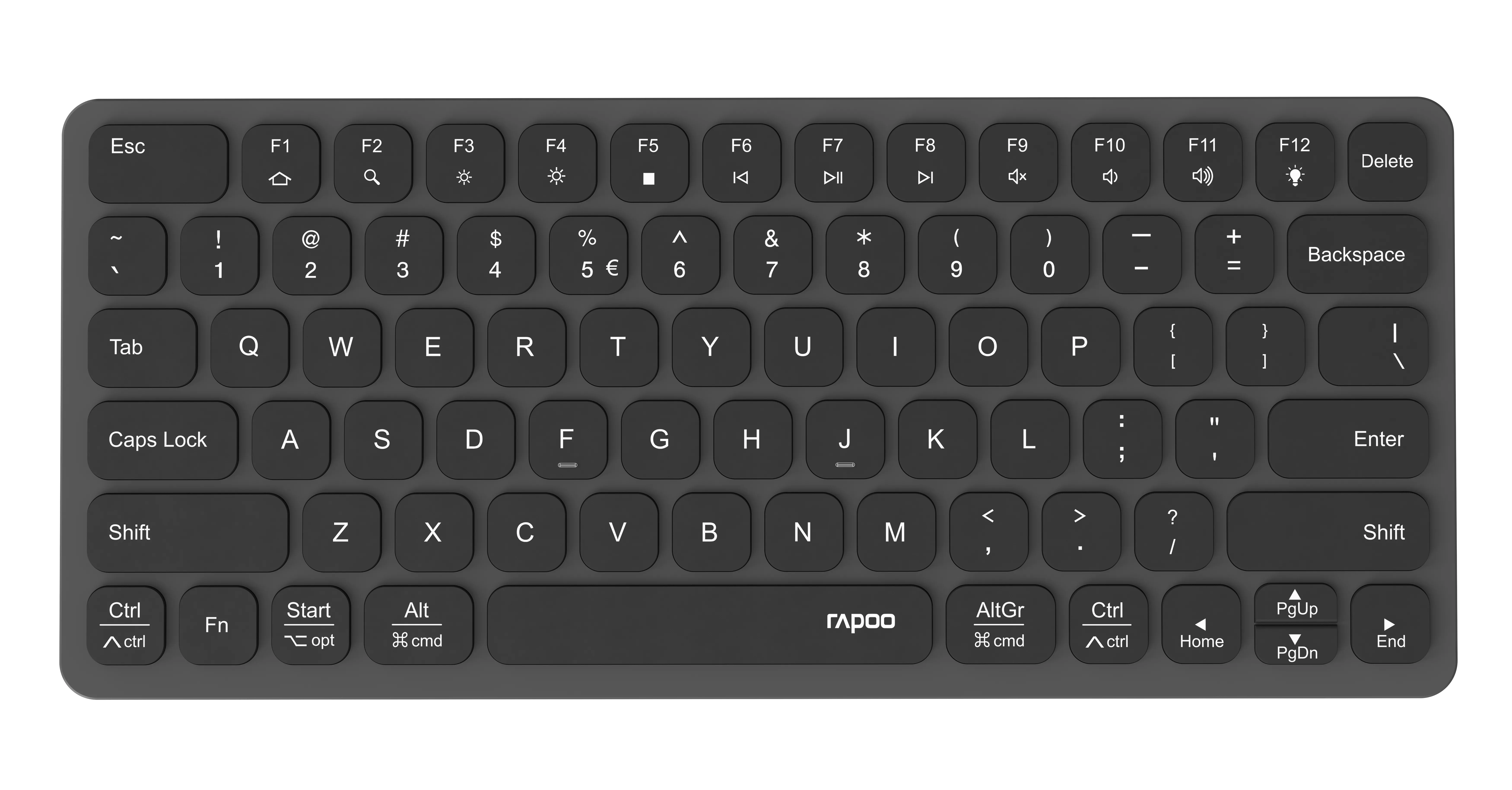 UCK-6001